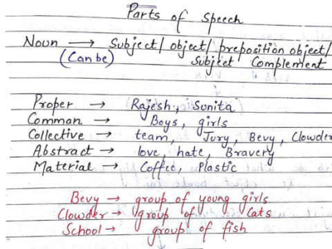 DDA Patwari-Complete English Grammar handwritten notes