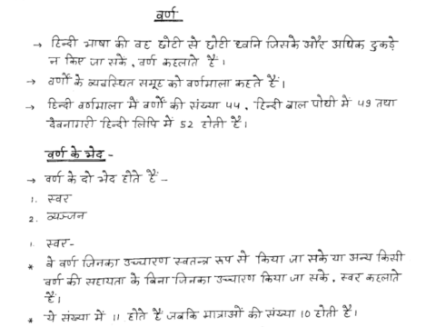 Hindi Grammar- NOTES FOR ALL STATE PSC EXAM