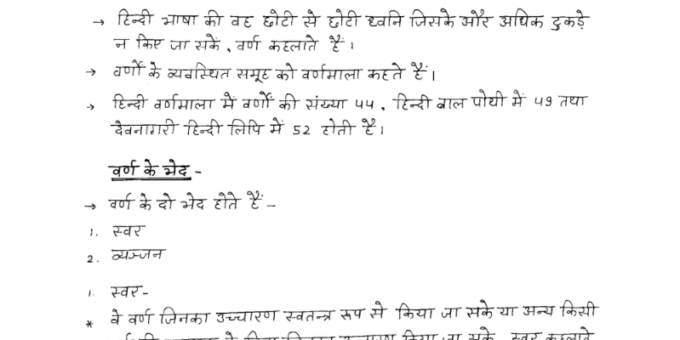 Hindi Grammar handwritten notes pdf- ( HSSC CET )