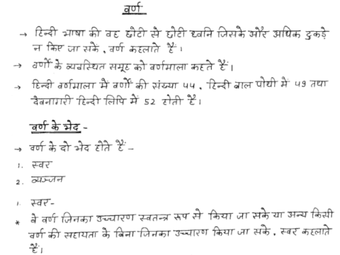 Hindi Grammar handwritten notes pdf for Naib Tehsildar