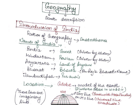 Indian Geography- NOTES FOR ALL STATE PSC EXAM