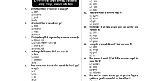 Most Important Rajasthan History MCQs pdf