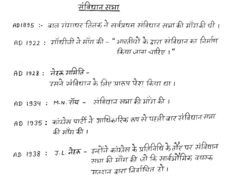 Naib Tehsildar- Indian Polity handwritten notes pdf in Hindi