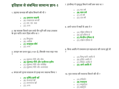 New Most Important History MCQs pdf for Patwari