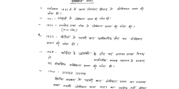 New Top Indian Polity handwritten notes in Hindi pdf