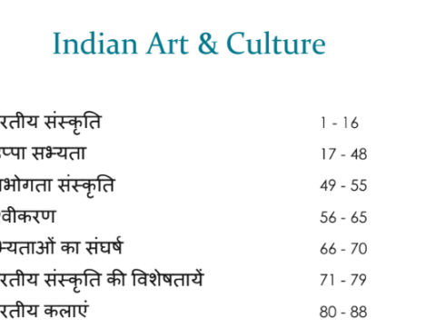 RSSB- Indian Art & Culture handwritten notes in Hindi pdf