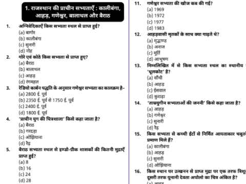 राजस्थान का इतिहास Question Answer pdf