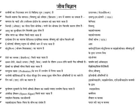 {MCQs} General Science in Hindi pdf for SSC CHSL