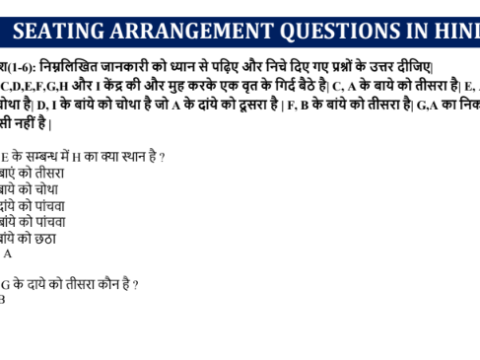 MPPSC SI Reasoning MCQS notes in Hindi pdf
