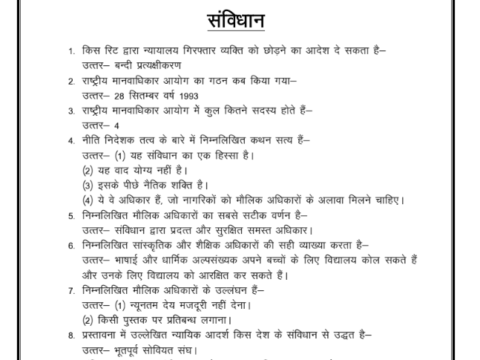 Most Indian Polity Question & Answers pdf in Hindi