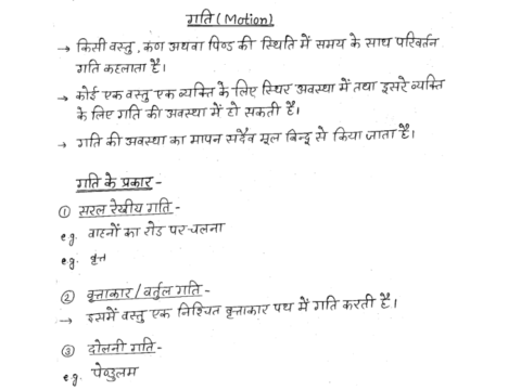 {New Most Physics notes} pdf in Hindi for UPPSC