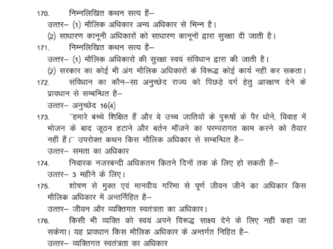 New Top The Indian Constitution MCQs in Hindi