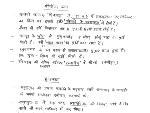 Rajasthan History notes- RAS EXAM
