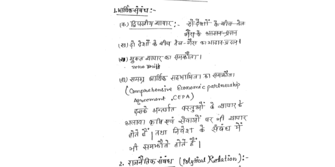 International Relations handwritten notes pdf in Hindi 2024