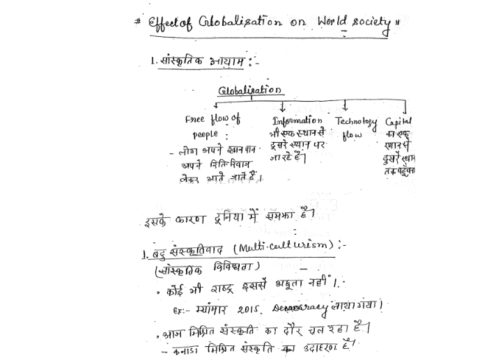Social issues handwritten notes pdf in Hindi for IAS/IFS