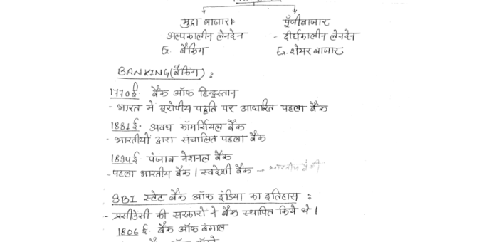 {Top Indian Economy notes} pdf in Hindi