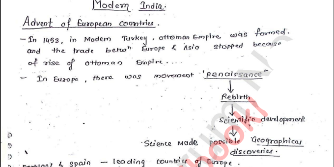Modern History Handwritten Notes