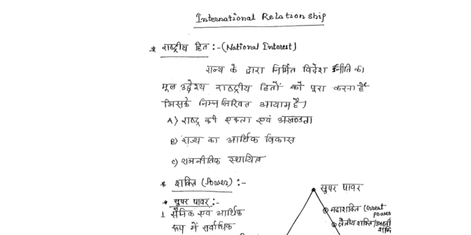 Most International Relations Notes pdf in Hindi