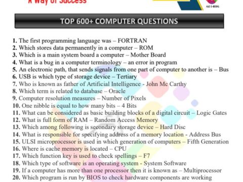Computer Questions MCQ In English PDF 2024