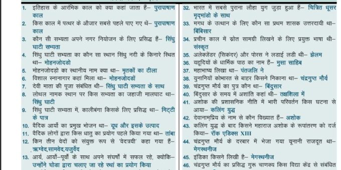 History One Liner PDF in Hindi 2024